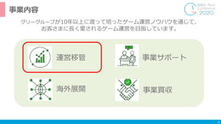 9
事業内容
グリーグループが10年以上に渡って培ったゲーム運営ノウハウを通じて、
お客さまに⻑く愛されるゲーム運営を⽬指しています。
事業買収
事業サポート運営移管
海外展開
 