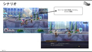 シナリオ
ストーリーNまで到達していたら、
クエスト解放
 