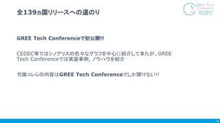 GREE Tech Conferenceで初公開!!
CEDEC等ではシノアリスの色々なグラフを中心に紹介して来たが、GREE
Tech Conferenceでは実装事例, ノウハウを紹介
勿論コレらの内容はGREE Tech Conferenceでしか聞けない!!
全139ヵ国リリースへの道のり
6
 