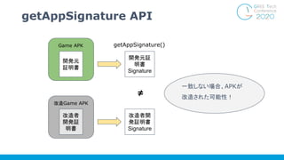 getAppSignature API
開発元
証明書
Game APK
改造者
開発証
明書
改造Game APK
開発元証
明書
Signature
改造者開
発証明書
Signature
≠
getAppSignature()
一致しない...