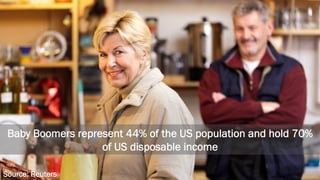  
Baby Boomers represent 44% of the US population and hold 70%
of US disposable income
Source: Reuters
 