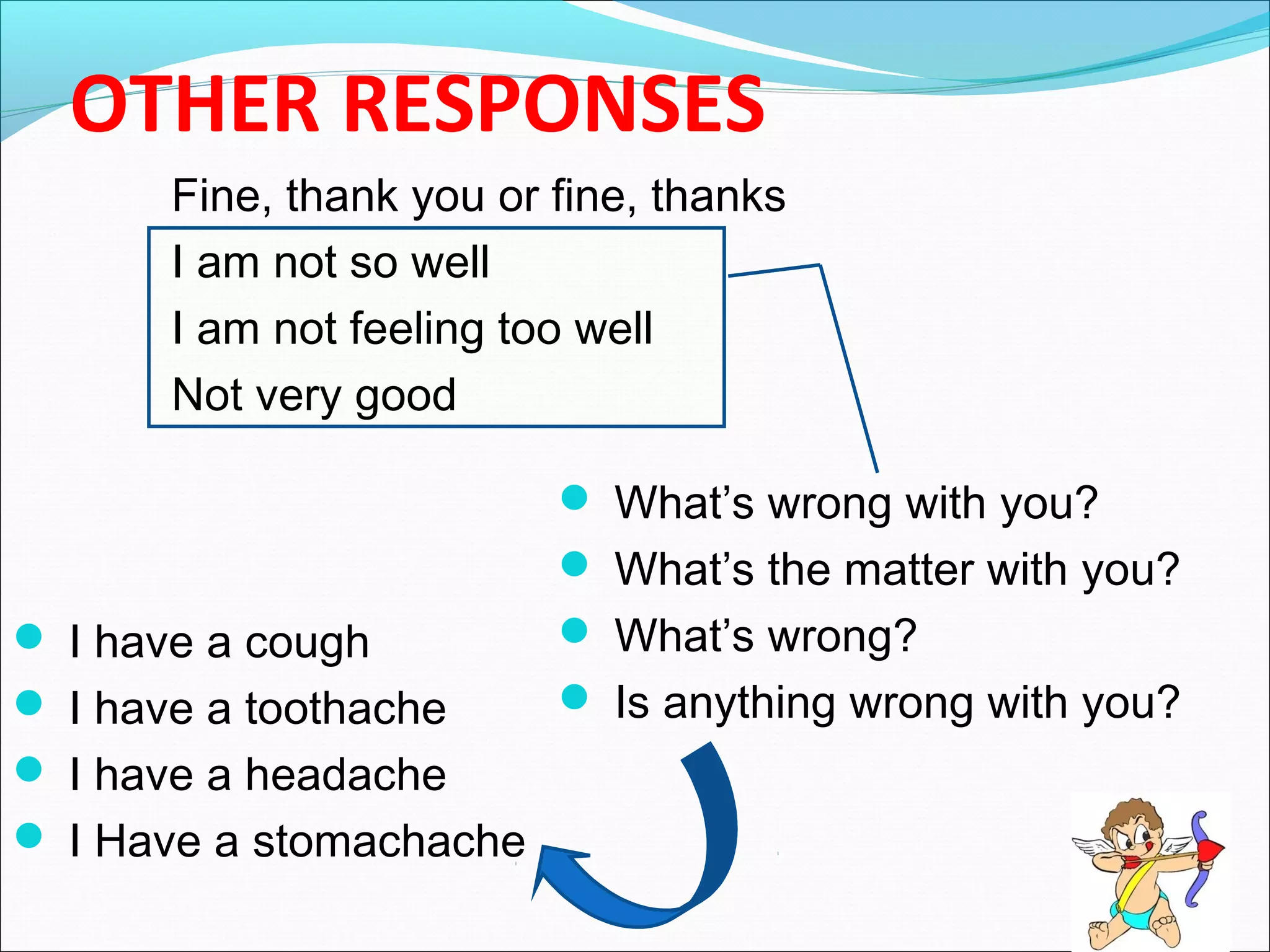 OTHER RESPONSES
Fine, thank you or fine, thanks
I am not so well
I am not feeling too well
Not very good
 What’s wrong with you?
 What’s the matter with you?
 I have a cough
 I have a toothache
 I have a headache
 I Have a stomachache

 What’s wrong?
 Is anything wrong with you?

 