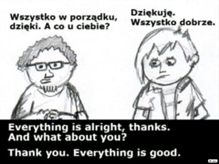 Greetings in Polish