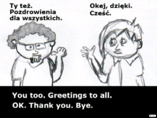 Greetings in Polish