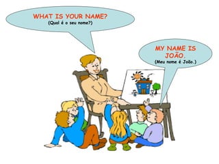 WHAT IS YOUR NAME?   (Qual é o seu nome?) MY NAME IS JOÃO. (Meu nome é João.) 