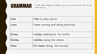 GRAMMAR To talk about Hobbies in English, you can use several verbs. We can use
verbs such as:
Like I like to play soccer
Love I love running and doing exercises
Enjoy I enjoy cooking for my family
Dislike I dislike doing the dishes
Hate She hates doing the laundry
 
