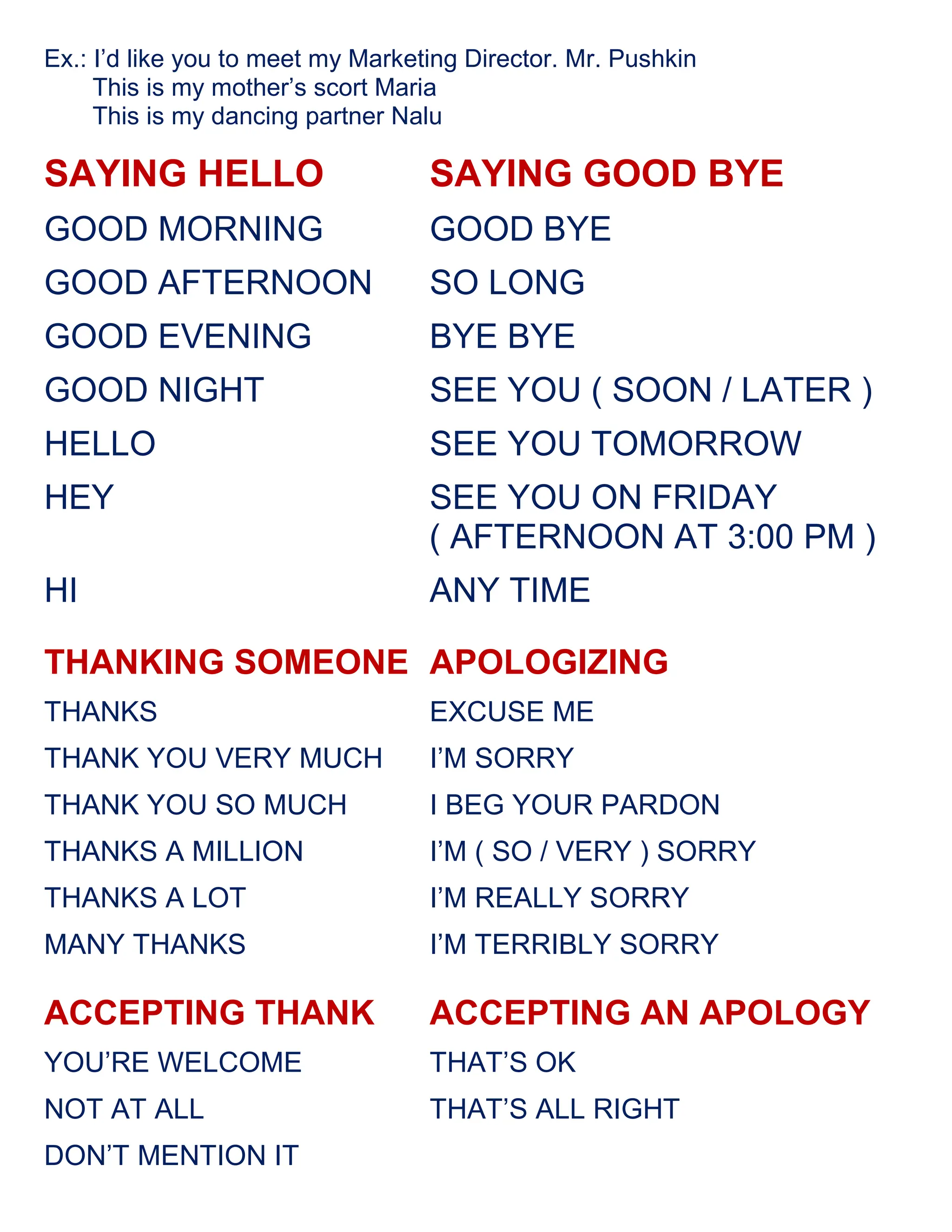 Ex.: I’d like you to meet my Marketing Director. Mr. Pushkin
This is my mother’s scort Maria
This is my dancing partner Nalu
SAYING HELLO SAYING GOOD BYE
GOOD MORNING GOOD BYE
GOOD AFTERNOON SO LONG
GOOD EVENING BYE BYE
GOOD NIGHT SEE YOU ( SOON / LATER )
HELLO SEE YOU TOMORROW
HEY SEE YOU ON FRIDAY
( AFTERNOON AT 3:00 PM )
HI ANY TIME
THANKING SOMEONE APOLOGIZING
THANKS EXCUSE ME
THANK YOU VERY MUCH I’M SORRY
THANK YOU SO MUCH I BEG YOUR PARDON
THANKS A MILLION I’M ( SO / VERY ) SORRY
THANKS A LOT I’M REALLY SORRY
MANY THANKS I’M TERRIBLY SORRY
ACCEPTING THANK ACCEPTING AN APOLOGY
YOU’RE WELCOME THAT’S OK
NOT AT ALL THAT’S ALL RIGHT
DON’T MENTION IT
 