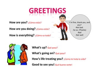 How are you? ¿Cómo estás?
How are you doing? ¿Como estás?
How is everything? ¿Cómo va todo?
What’s up? Qué pasa?
What’s going on? Qué pasa?
How’s life treating you? ¿Como te trata la vida?
Good to see you! Qué bueno verte!
-I´m fine, thank you, and
you?
-Not bad.
-So so. (Thanks)
-Bad
-Not well
 
