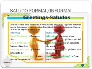 SALUDO FORMAL/INFORMAL
 