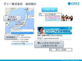 Copyright © GREE, Inc. All Rights Reserved. 
インフラ女子 
グリー株式会社会社紹介 
六本木に 
構えてます 
知名度低め 
偉い人がよくわからない 
ことをやっている 
グリーCTO 
GREE 10th 
 