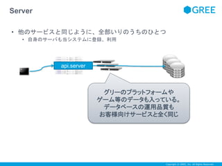 Copyright © GREE, Inc. All Rights Reserved. 
Server 
• 他のサービスと同じように、全部いりのうちのひとつ 
• 自身のサーバも当システムに登録、利用 
api.server 
グリーのプラットフォームや 
ゲーム等のデータも入っている。 
データベースの運用品質も 
お客様向けサービスと全く同じ 
 
