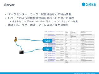 Copyright © GREE, Inc. All Rights Reserved. 
Server 
• データセンター、ラック、配置場所などの納品情報 
• いつ、どのように機材の役割が変わったかなどの履歴 
• 生まれたて→ データベースサーバとして→ ウェブとして→ 破棄 
• ホスト名、タグ、用途、アドレスなど僅かな状態 
web 
api 
 