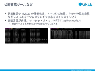Copyright © GREE, Inc. All Rights Reserved. 
状態確認ツールなど 
• 状態確認やMySQL の稼働状況、トポロジの確認、Proxy の設定変更 
などCLI による一つのコマンドで出来るようになっている 
• 実装言語が多種。sh > php > pl > rb . わずかにpython,node.js 
• 野良ツールもあわせると100個をおそらく超える 
 