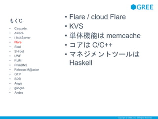 Copyright © GREE, Inc. All Rights Reserved. 
もくじ 
• Flare / cloud Flare 
• KVS 
• 単体機能はmemcache 
• コアはC/C++ 
• マネジメントツールは 
Haskell 
• Cascade 
• Awacs 
• (1st) Server 
• Flare 
• Skail 
• SH bot 
• LWF 
• RUM 
• PrimDNS 
• Release M@aster 
• GTP 
• SDB 
• Aegis 
• ganglia 
• Andes 
 