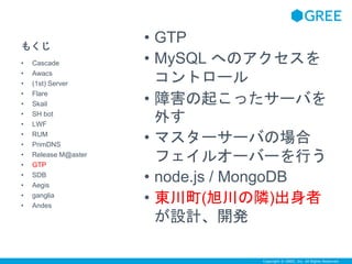 Copyright © GREE, Inc. All Rights Reserved. 
もくじ 
• GTP 
• MySQL へのアクセスを 
コントロール 
• 障害の起こったサーバを 
外す 
• マスターサーバの場合 
フェイルオーバーを行う 
• node.js / MongoDB 
• 東川町(旭川の隣)出身者 
が設計、開発 
• Cascade 
• Awacs 
• (1st) Server 
• Flare 
• Skail 
• SH bot 
• LWF 
• RUM 
• PrimDNS 
• Release M@aster 
• GTP 
• SDB 
• Aegis 
• ganglia 
• Andes 
 