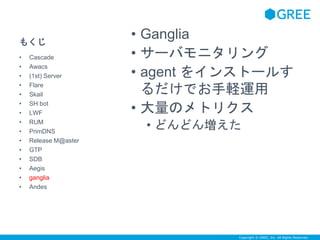 Copyright © GREE, Inc. All Rights Reserved. 
もくじ 
• Ganglia 
• サーバモニタリング 
• agent をインストールす 
るだけでお手軽運用 
• 大量のメトリクス 
• どんどん増えた 
• Cascade 
• Awacs 
• (1st) Server 
• Flare 
• Skail 
• SH bot 
• LWF 
• RUM 
• PrimDNS 
• Release M@aster 
• GTP 
• SDB 
• Aegis 
• ganglia 
• Andes 
 