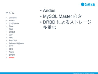 Copyright © GREE, Inc. All Rights Reserved. 
もくじ 
• Andes 
• MySQL Master 向き 
• DRBD によるストレージ 
多重化 
• Cascade 
• Awacs 
• (1st) Server 
• Flare 
• Skail 
• SH bot 
• LWF 
• RUM 
• PrimDNS 
• Release M@aster 
• GTP 
• SDB 
• Aegis 
• ganglia 
• Andes 
 