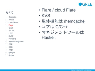 Copyright © GREE, Inc. All Rights Reserved. 
もくじ 
• Flare / cloud Flare 
• KVS 
• 単体機能はmemcache 
• コアはC/C++ 
• マネジメントツールは 
Haskell 
• Cascade 
• Awacs 
• (1st) Server 
• Flare 
• Skail 
• SH bot 
• LWF 
• RUM 
• PrimDNS 
• Release M@aster 
• GTP 
• SDB 
• Aegis 
• ganglia 
• Andes 
 