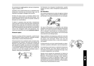Se você estiver em regiões geladas, sabe que a temperatura     Os filamentos das lâmpadas incandescentes, quando
é igual ou inferior a 0oC.                                     emitem luz branca, estão à temperatura aproximada de
                                                               2500oC.
Aparelhos como condicionadores de ar ou geladeiras têm
temperatura controlada por termostatos a gás, que são          Par bimetálico
dispositivos que ligam e desligam seus motores.                Para controlar temperaturas da ordem de algumas centenas
                                                               de graus, como a de fornos domésticos ou ferros elétricos,
Os ferros de passar roupas ou torradeiras elétricas têm        por exemplo, são usados termostatos em sua construção.
temperatura controlada por outro tipo de termostato - uma
lâmina bimetálica que se contrai ou expande, abrindo ou
fechando um circuito elétrico.

A tabela 4.1 apresenta coisas que estão a temperaturas
muito mais altas ao lado de outras que estão a temperaturas
bastante baixas. Que tipo de termômetro pode medir a
temperatura do filamento de uma lâmpada ou da fotosfera
solar? Essas temperaturas são tão altas que os termômetros     Um tipo de termostato é o construído com lâminas
comuns não conseguem medir, pois derreteriam. Para             bimetálicas (duas lâminas de metais diferentes firmemente
medir altas temperaturas são usados pirômetros ópticos.        ligadas), que, quando aquecidas ou resfriadas, se dilatam
                                                               ou se contraem, encurvando-se ou endireitando-se,
Pirômetro óptico                                               abrindo ou fechando circuitos elétricos. Isso ocorre porque
                                                               cada metal tem uma dilatação típica.

Quando um pedaço de ferro é aquecido, a partir de uma          Alguns medidores de temperatura usados em carros são
certa temperatura começa a emitir luz, a princípio vermelha,   constituídos de uma lâmina bimetálica enrolada em forma
depois laranja, amarela e finalmente branca.                   de espiral com mostrador. Neste caso uma das
                                                               extremidades da lâmina é fixa e a outra está acoplada a
O funcionamento de um pirômetro óptico se baseia nessa         um ponteiro.
propriedade dos materiais. Ele possui uma lâmpada de
filamento cujo brilho pode ser aumentado ou diminuído          O aquecimento faz com que a espiral bimetálica se altere,
pelo operador do aparelho, que aciona um circuito elétrico.    movendo o ponteiro e indicando o valor da temperatura.
A cor do filamento dessa lâmpada tomada como referência
e previamente calibrada é comparada com o interior de          Em temperaturas muito baixas o controle de temperatura
um forno ou com outra lâmpada, permitindo assim, a             pode ser realizado com maior eficácia usando-se os
distância, determinar sua temperatura.                         termostatos que se baseiam na expansão de um gás, como
                                                               os usados nas geladeiras, por exemplo.

                                                               Quando ocorre aumento de temperatura no interior da
                                                               geladeira, o gás contido no capilar do termostato expande,
                                                               fechando o circuito elétrico que liga o motor. Quando a




                                                                                                                             15
                                                               temperatura no interior da geladeira atinge o valor
                                                               preestabelecido pelo botão de regulagem, o gás se contrai,
                                                               permitindo que a pressão da mola abra o circuito elétrico
                                                               e interrompa o funcionamento do motor.
 