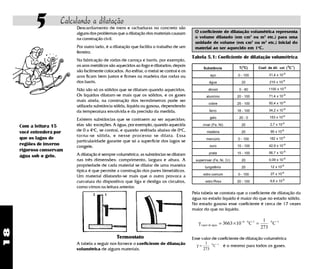 5         Calculando a dilatação
                          Descarrilamento de trens e rachaduras no concreto são
                          alguns dos problemas que a dilatação dos materiais causam        O coeficiente de dilatação volumétrica representa
                          na construção civil.                                             o volume dilatado (em cm3 ou m3 etc.) para uma
                                                                                           unidade de volume (em cm3 ou m3 etc.) inicial do
                          Por outro lado, é a dilatação que facilita o trabalho de um      material ao ser aquecido em 1oC.
                          ferreiro.
                                                                                          Tabela 5.1: Coeficiente de dilatação volumétrica
                          Na fabricação de rodas de carroça e barris, por exemplo,
                          os aros metálicos são aquecidos ao fogo e dilatados; depois                                    T( oC)    Coef. de dil. Vol. ( 0C )
                                                                                                                                                 v
                                                                                                                                                         -1
                                                                                                 Substância
                          são facilmente colocados. Ao esfriar, o metal se contrai e os
                          aros ficam bem justos e firmes na madeira das rodas ou                      aço                0 - 100          31,4 x 10 -6
                          dos barris.                                                                água                  20             210 x 10-6

                          Não são só os sólidos que se dilatam quando aquecidos.                    álcool               0 - 60           1100 x 10-6
                          Os líquidos dilatam-se mais que os sólidos, e os gases                   alumínio             20 - 100          71,4 x 10 -6
                          mais ainda; na construção dos termômetros pode ser
                                                                                                    cobre               25 - 100          50,4 x 10 -6
                          utilizada substância sólida, líquida ou gasosa, dependendo
                          da temperatura envolvida e da precisão da medida.                          ferro              18 - 100          34,2 x 10 -6

                                                                                                     gelo                20 - 0           153 x 10-6
                          Existem substâncias que se contraem ao ser aquecidas;
                          elas são exceções. A água, por exemplo, quando aquecida                invar (Fe, Ni)            20              2,7 x 10-6
     Com a leitura 15
     você entenderá por   de 0 a 4oC, se contrai, e quando resfriada abaixo de 0oC,                madeira                 20              90 x 10-6
                          torna-se sólida, e nesse processo se dilata. Essa
     que os lagos de                                                                               mercúrio              0 - 100          182 x 10-6
                          particularidade garante que só a superfície dos lagos se
     regiões de inverno   congele.                                                                   ouro               15 - 100          42,9 x 10 -6
     rigoroso conservam
                                                                                                     prata              15 - 100          56,7 x 10 -6
     água sob o gelo.     A dilatação é sempre volumétrica; as substâncias se dilatam
                          nas três dimensões: comprimento, largura e altura. A              superinvar (Fe, Ni, Cr)        20             0,09 x 10 -6
                          propriedade de cada material se dilatar de uma maneira                  tungstênio               20              12 x 10-6
                          típica é que permite a construção dos pares bimetálicos.
                                                                                                 vidro comum             0 - 100           27 x 10-6
                          Um material dilatando-se mais que o outro provoca a
                          curvatura do dispositivo que liga e desliga os circuitos,               vidro P
                                                                                                        pirex           20 - 100           9,6 x 10-6
                          como vimos na leitura anterior.
                                                                                          Pela tabela se constata que o coeficiente de dilatação da
                                                                                          água no estado líquido é maior do que no estado sólido.
                                                                                          No estado gasoso esse coeficiente é cerca de 17 vezes
                                                                                          maior do que no líquido.

                                                                                                                                        1 0 −1
                                                                                             γ vapor de água = 3663 × 10 −6 0 C -1 =       C
                                                                                                                                       273
18




                                                Termostato                                Esse valor de coeficiente de dilatação volumétrica
                          A tabela a seguir nos fornece o coeficiente de dilatação                1 0 −1
                                                                                            γ=       C            é o mesmo para todos os gases.
                          volumétrica de alguns materiais.                                       273
 