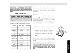 Felizmente não precisamos fazer esta atividade sempre que     Devido ao nosso próprio metabolismo, absorvemos
quisermos saber o poder energético de um alimento.            quantidades variadas de energia ingerindo os mesmos
Encontramos tabelas que nos fornecem essas informações.       alimentos que outras pessoas. A perda de energia ao realizar
Na tabela 6.1, por exemplo, estão especificados os teores     as mesmas atividades também é uma característica pessoal,
de energia expressos em quilocalorias (kcal) por 100 g de     dependendo do tamanho corporal e da eficiência dos
alimento.                                                     movimentos.

                 1 kcal = 1.000 cal = 1 Cal                   Consumimos em média cerca de 3.500 kcal de alimentos
                                                              diariamente.

                                                              O conhecimento da quantidade de energia liberada pelos
   1 caloria é definida como a quantidade de                  alimentos no organismo é de interesse de médicos e
   calor necessária para elevar em 1ºC a                      nutricionistas, uma vez que a alimentação com excesso ou
   temperatura de 1 grama de água no estado                   deficiência de calorias pode levar à obesidade, a doenças
   líquido.                                                   vasculares ou à subnutrição.
                                                              As tabelas de dieta fornecem o valor de energia do alimento
Tabela 6.1: Energia fornecida pelos alimentos                 em grande caloria (Cal) em lugar de quilocaloria (kcal).
                                                              Neste caso, 1 Cal (caloria médica) corresponde a 1 kcal em
                                                              Física.
       Alimentos          Porções (100g)
                                      g)     Energia (kcal)

                                                              É possível se fazer um balanço entre a energia fornecida
    leite de vaca cru       meio copo             63          pelos alimentos e a energia consumida por uma pessoa
                                                              durante um determinado tempo em suas atividades diárias.
     queijo branco
        fresco
                            uma fatia             243
                                                                  EXPERIMENTE CALCULAR A QUANTIDADE DE ENERGIA
           pão            duas unidades           269
                                                                    FORNECIDA PELOS ALIMENTOS QUE VOCÊ INGERIU
           ovo            duas unidades           163

     carne de vaga           um bife              146
                                                                    HOJE
        (magra)                                               A energia dos alimentos representava para o homem
                                                              primitivo a quase totalidade do seu consumo energético,
    peixe de mar frito      dois filés            371
                                                              pois ele, além de consumir os alimentos, só usava a energia
                                                              do fogo.
      arroz cozido       3 colheres (sopa)        167
                                                              Situação muito diferente acontece no mundo moderno.
      feijão cozido      5 colheres (sopa)        67
                                                              Só 5% do que o cidadão urbano consome atualmente
         mamão              uma fatia             32          corresponde à energia dos alimentos para sua subsistência.




                                                                                                                             23
                                                              A maior parte provém dos combustíveis dos veículos, da
        coca-cola
      refrigerante          meio copo             39          energia elétrica para iluminar, tomar banho, aquecer e
       batata frita        2 unidades             274
                                                              resfriar e da energia para a produção dos bens que ele
                                                              utiliza.
 