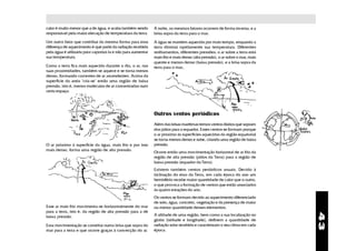 calor é muito menor que a de água, e acaba também sendo      À noite, os mesmos fatores ocorrem de forma inversa, e a
responsável pela maior elevação de temperatura da terra.     brisa sopra da terra para o mar.
Um outro fator que contribui da mesma forma para essa        A água se mantém aquecida por mais tempo, enquanto a
diferença de aquecimento é que parte da radiação recebida    terra diminui rapidamente sua temperatura. Diferentes
pela água é utilizada para vaporizá-la e não para aumentar   resfriamentos, diferentes pressões; o ar sobre a terra está
sua temperatura.                                             mais frio e mais denso (alta pressão), o ar sobre o mar, mais
                                                             quente e menos denso (baixa pressão), e a brisa sopra da
Como a terra fica mais aquecida durante o dia, o ar, nas     terra para o mar,.
suas proximidades, também se aquece e se torna menos
denso, formando correntes de ar ascendentes. Acima da
superfície da areia "cria-se" então uma região de baixa
pressão, isto é, menos moléculas de ar concentradas num
certo espaço.




                                                             Outros ventos periódicos
                                                             Além das brisas marítimas temos ventos diários que sopram
                                                             dos pólos para o equador. Esses ventos se formam porque
                                                             o ar próximo às superfícies aquecidas da região equatorial
                                                             se torna menos denso e sobe, criando uma região de baixa
O ar próximo à superfície da água, mais frio e por isso      pressão.
mais denso, forma uma região de alta pressão.
                                                             Ocorre então uma movimentação horizontal de ar frio da
                                                             região de alta pressão (pólos da Terra) para a região de
                                                             baixa pressão (equador da Terra).
                                                             Existem também ventos periódicos anuais. Devido à
                                                             inclinação do eixo da Terra, em cada época do ano um
                                                             hemisfério recebe maior quantidade de calor que o outro,
                                                             o que provoca a formação de ventos que estão associados
                                                             às quatro estações do ano.
                                                             Os ventos se formam devido ao aquecimento diferenciado
                                                             de solo, água, concreto, vegetação e da presença de maior
Esse ar mais frio movimenta-se horizontalmente do mar        ou menor quantidade desses elementos.
para a terra, isto é, da região de alta pressão para a de




                                                                                                                             43
baixa pressão.                                               A altitude de uma região, bem como a sua localização no
                                                             globo (latitude e longitude), definem a quantidade de
Essa movimentação se constitui numa brisa que sopra do       radiação solar recebida e caracterizam o seu clima em cada
mar para a terra e que ocorre graças à convecção do ar.      época.
 
