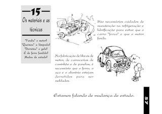 15
Os materiais e as                                   São necessários cuidados de
                                                    manutenção na refrigeração e
    técnicas                                        lubrificação para evitar que o
                                                    carro "ferva" e que o motor
                                                    funda.
  "Fundiu" o motor?
"Queimou" a lâmpada?
  "Derreteu" o gelo?
 É de ferro fundido?
  Mudou de estado?     Na fabricação de blocos de
                       motor, de carrocerias de
                       caminhão e de panelas, é
                       necessário que o ferro, o
                       aço e o alumínio estejam
                       derretidos para ser
                       moldados.



                       Estamos falando de mudança de estado.




                                                                                     57
 