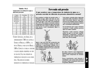 Tabela 16.2
Temperatura de ebulição da água a
                                                                     Fervendo sob pressão
diferentes pressões                          O que acontece com a temperatura de ebulição da água se a
                                  T (oC)
                                             pressão exercida for diferente da pressão atmosférica normal?
   P (atm)        P (mmHg)
  6,05x10-3          4,6            0
                                             Para examinar os efeitos da pressão sobre a     Com certeza, a pressão sobre a água teria
 22,37x10-3        1,7x101         20
                                             ebulição da água, utilize uma fonte de calor,   aumentado muito, impedindo a ebulição.
 72,37x10-3        5,5x101         40        um balão de vidro Pirex contendo 1/4 de seu     Seria necessário aquecer mais para
            -3
 197,37x10         1,5x102         60        volume de água e uma rolha com termômetro       provocar nova ebulição nessas condições,
                            2
    0,474          3,6x10          80        (até 1100C). Para começar, você pode conhecer   o que ocorreria em temperaturas maiores
      1            7,6x102         100       a temperatura de ebulição da água sob pressão   que a encontrada anteriormente.
      2           15,2x102         120       normal. Para isso, aqueça o sistema, que deve
                            2                estar aberto e com o termômetro. Qual é a       Se você deixasse sair o vapor e fechasse
      5           38,0x10          152                                                       novamente o balão, poderia provocar
                                             temperatura?
     10            76x102          180                                                       agora um efeito contrário.
                            3
     20           15,2x10          213
                  30,4x103                                                                   Mantendo o balão suspenso, esfregue
     40                            251
                            3                                                                pedras de gelo na sua parte superior,
     60           45,6x10          276
                                                                                             diminuindo a temperatura e portanto a
                                                                                             pressão do gás sobre o líquido. Isso você
O MONTE ACONCÁGUA, NOS ANDES, ESTÁ A                                                         pode fazer, não há perigo.

 APROXIMADAMENTE 7.000 M DE ALTITUDE, O
 EVEREST, NO HIMALAIA, A 8.000 M, E O        Agora, o que você acha que aconteceria com
                                             a água se você fechasse a tampa do balão e
 PICO DA NEBLINA, O MAIS ALTO DO BRASIL, A   mantivesse o aquecimento? Cuidado, isso é
                                             muito perigoso, portanto NÃO FAÇA. Você acha
                                             que a ebulição continuaria? O que aconteceria
 3.000 M. CONSULTE AS TABELAS E DESCUBRA     com a temperatura?

 O VALOR DA PRESSÃO ATMOSFÉRICA NO TOPO                                                      Ela volta a ferver? A que temperatura?
                                                                                             Repetindo outras vezes esse resfriamento,
 DE CADA PICO. FAÇA UMA ESTIMATIVA DA                                                        qual a menor temperatura de ebulição
                                                                                             obtida?
 TEMPERATURA DE EBULIÇÃO DA ÁGUA NESSES




                                                                                                                                         63
                                                                                             Nesse experimento, qual situação é
 PICOS.   RELACIONE-OS EM ORDEM                                                              semelhante à que ocorre numa panela de
                                                                                             pressão? E qual é semelhante à que ocorre
 DECRESCENTE DE TEMPERATURA DE EBULIÇÃO.                                                     em grandes altitudes?
 