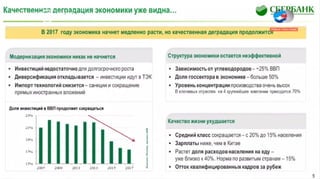 Г.О. Греф на обсуждении бюджета 2016 в Совете Федерации