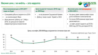 Г.О. Греф на обсуждении бюджета 2016 в Совете Федерации