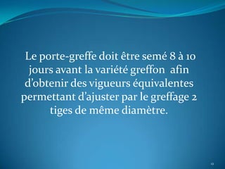 Le porte-greffe doit être semé 8 à 10
  jours avant la variété greffon afin
 d’obtenir des vigueurs équivalentes
permettant d’ajuster par le greffage 2
      tiges de même diamètre.



                                         12
 