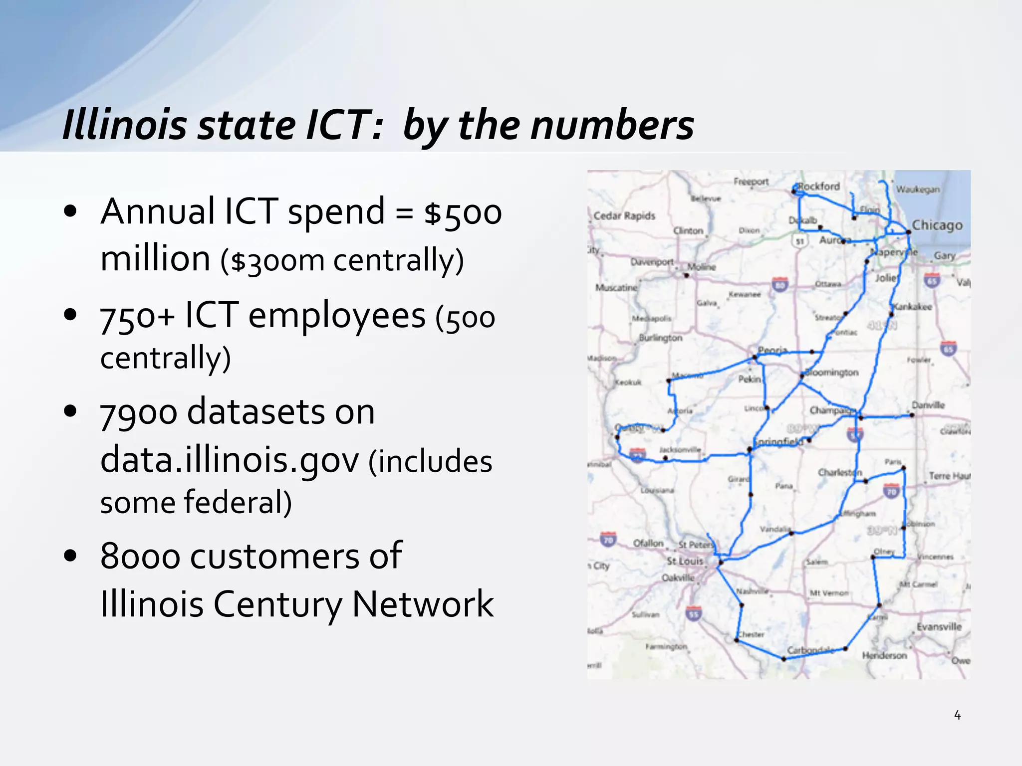 •  Annual	
  ICT	
  spend	
  =	
  $500	
  
million	
  ($300m	
  centrally)	
  
•  750+	
  ICT	
  employees	
  (500	
  
centrally)	
  
•  7900	
  datasets	
  on	
  
data.illinois.gov	
  (includes	
  
some	
  federal)	
  
•  8000	
  customers	
  of	
  
Illinois	
  Century	
  Network	
  
Illinois	
  state	
  ICT:	
  	
  by	
  the	
  numbers	
  
4	
  
 