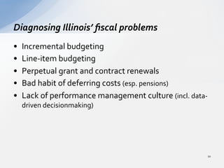 •  Incremental	
  budgeting	
  
•  Line-­‐item	
  budgeting	
  
•  Perpetual	
  grant	
  and	
  contract	
  renewals	
  
•  Bad	
  habit	
  of	
  deferring	
  costs	
  (esp.	
  pensions)	
  
•  Lack	
  of	
  performance	
  management	
  culture	
  (incl.	
  data-­‐
driven	
  decisionmaking)	
  
Diagnosing	
  Illinois’	
  ﬁscal	
  problems	
  
10	
  
 