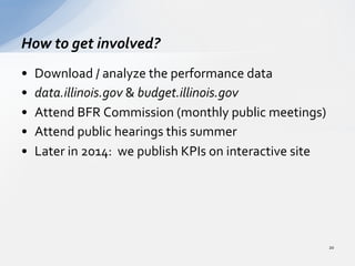 •  Download	
  /	
  analyze	
  the	
  performance	
  data	
  
•  data.illinois.gov	
  &	
  budget.illinois.gov	
  
•  Attend	
  BFR	
  Commission	
  (monthly	
  public	
  meetings)	
  
•  Attend	
  public	
  hearings	
  this	
  summer	
  
•  Later	
  in	
  2014:	
  	
  we	
  publish	
  KPIs	
  on	
  interactive	
  site	
  
How	
  to	
  get	
  involved?	
  
20	
  
 