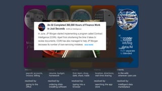 1980s
Mainframes
/ Terminals
1990s
PC / LAN
2000s
Web / e-
commerce
2010s
mobile /
apps
2020s
iot/big
data/AI
intents:
payroll, accounts,
invoice, billing
intents:
resume, budget,
homework
intents:
find, learn, shop,
date, share, trade
intents:
location, directions,
real-time sharing
intents:
in the wild,
wherever users are
resolved by:
going to the
office
resolved by:
ordering disks
installing software
resolved by:
typing into a
browser
resolved by:
searching the app
store
resolved by:
intelligent data
marketplace
data:
from scattered
to organized
search:
from human
to app
reality:
from separate
to blended
ui:
from visible
to invisible
 