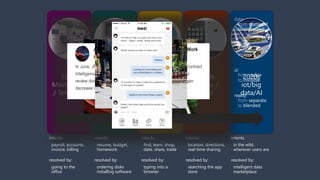 1980s
Mainframes
/ Terminals
1990s
PC / LAN
2000s
Web / e-
commerce
2010s
mobile /
apps
2020s
iot/big
data/AI
intents:
payroll, accounts,
invoice, billing
intents:
resume, budget,
homework
intents:
find, learn, shop,
date, share, trade
intents:
location, directions,
real-time sharing
intents:
in the wild,
wherever users are
resolved by:
going to the
office
resolved by:
ordering disks
installing software
resolved by:
typing into a
browser
resolved by:
searching the app
store
resolved by:
intelligent data
marketplace
data:
from scattered
to organized
search:
from human
to app
reality:
from separate
to blended
ui:
from visible
to invisible
 