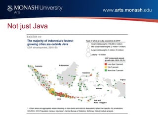 Not just Java
 