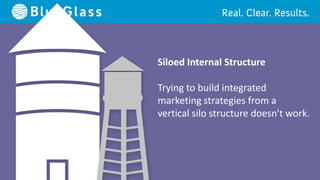 Siloed Internal Structure

Trying to build integrated
marketing strategies from a
vertical silo structure doesn't work.
 