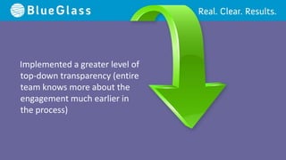 Implemented a greater level of
top-down transparency (entire
team knows more about the
engagement much earlier in
the process)
 