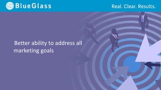 Better ability to address all
marketing goals
 