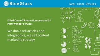 Killed One-off Production-only and 3rd
Party Vendor Services

We don’t sell articles and
infographics; we sell content
marketing strategy
 