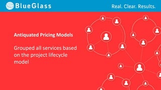 Antiquated Pricing Models

Grouped all services based
on the project lifecycle
model
 