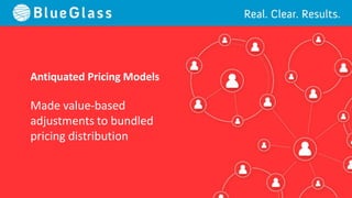 Antiquated Pricing Models

Made value-based
adjustments to bundled
pricing distribution
 