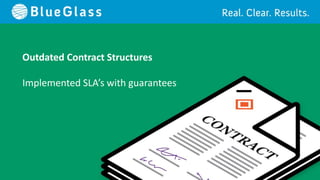 Outdated Contract Structures

Implemented SLA’s with guarantees
 