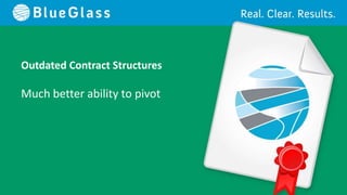 Outdated Contract Structures

Much better ability to pivot
 