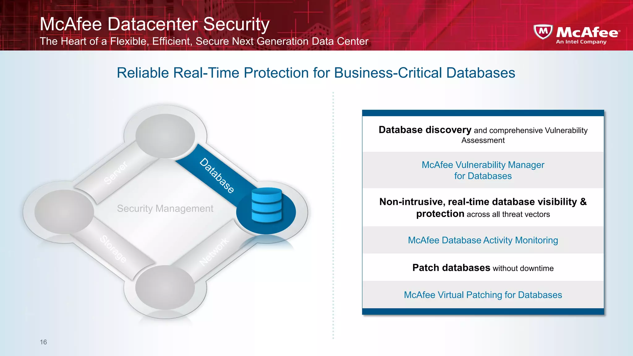 McAfee Datacenter Security
The Heart of a Flexible, Efficient, Secure Next Generation Data Center


                Reliable Real-Time Protection for Business-Critical Databases


                                                                         Database discovery and comprehensive Vulnerability
                                                                                            Assessment


                                                                                   McAfee Vulnerability Manager
                                                                                         for Databases

                                                                         Non-intrusive, real-time database visibility &
                Security Management
                                                                                 protection across all threat vectors

                                                                                McAfee Database Activity Monitoring

                                                                                 Patch databases without downtime

                                                                               McAfee Virtual Patching for Databases




16
 