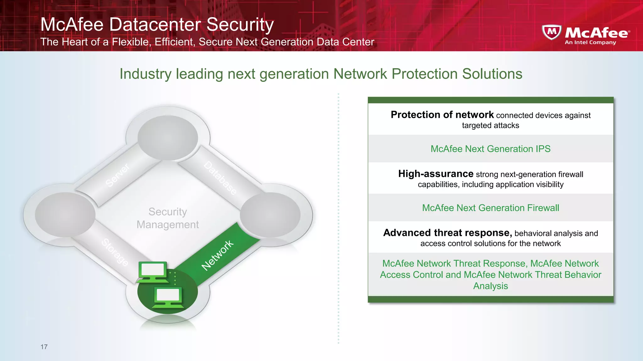 McAfee Datacenter Security
The Heart of a Flexible, Efficient, Secure Next Generation Data Center


                Industry leading next generation Network Protection Solutions

                                                                           Protection of network connected devices against
                                                                                              targeted attacks

                                                                                     McAfee Next Generation IPS

                                                                             High-assurance strong next-generation firewall
                                                                                 capabilities, including application visibility


                     Security                                                     McAfee Next Generation Firewall
                    Management
                                                                         Advanced threat response, behavioral analysis and
                                                                                  access control solutions for the network

                                                                         McAfee Network Threat Response, McAfee Network
                                                                         Access Control and McAfee Network Threat Behavior
                                                                                             Analysis




17
 