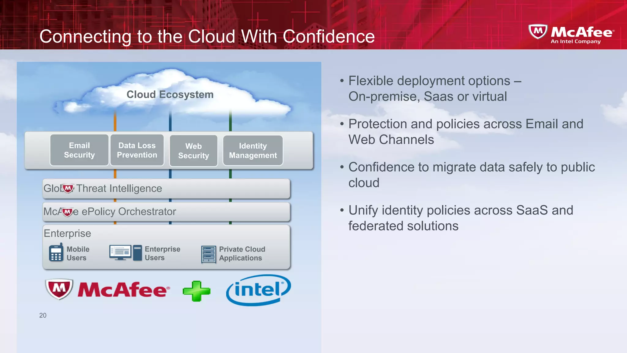 Connecting to the Cloud With Confidence

                                                           • Flexible deployment options –
                   Cloud Ecosystem                           On-premise, Saas or virtual

                                                           • Protection and policies across Email and
      Email      Data Loss       Web           Identity
                                                             Web Channels
     Security    Prevention     Security     Management
                                                           • Confidence to migrate data safely to public
 Global Threat Intelligence                                  cloud

 McAfee ePolicy Orchestrator                               • Unify identity policies across SaaS and
                                                             federated solutions
 Enterprise
      Mobile           Enterprise          Private Cloud
      Users            Users               Applications




20
 