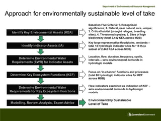 Approach for environmentally sustainable level of take
                                               Based on Five Criteria: 1. Recognised
                                               significance; 2. Natural, near natural, rare, unique;
  Identify Key Environmental Assets (KEA)      3. Critical habitat (drought refuges, breeding
                                               sites); 4. Threatened species; 5. Sites of high
                                               biodiversity (total 2,442 KEA across MDB)
                                               Key large representative floodplains, wetlands –
         Identify Indicator Assets (IA)        total 18 hydrologic indicator sites for 18 IA (a
                                               subset of 2,442 KEA across MDB)

                                               Location, flow, duration, frequency, spells,
      Determine Environmental Water            intervals – sets environmental demands in
  Requirements (EWR) for Indicator Assets      hydrologic models


                                               Focus on ‘in-channel’ functions and processes
  Determine Key Ecosystem Functions (KEF)      (total 88 hydrologic indicator sites for KEF
                                               across MDB)

                                               Flow indicators examined as indication of KEF –
      Determine Environmental Water            sets environmental demands in hydrologic
 Requirements for Key Ecosystem Functions      models

                                               Environmentally Sustainable
  Modelling, Review, Analysis, Expert Advice   Level of Take
 