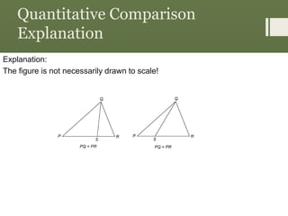 Quantitative Comparison
Explanation
Explanation:
The figure is not necessarily drawn to scale!
 